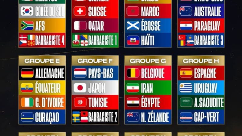 CDM 2026: les différents groupes de la phase de poules révélés